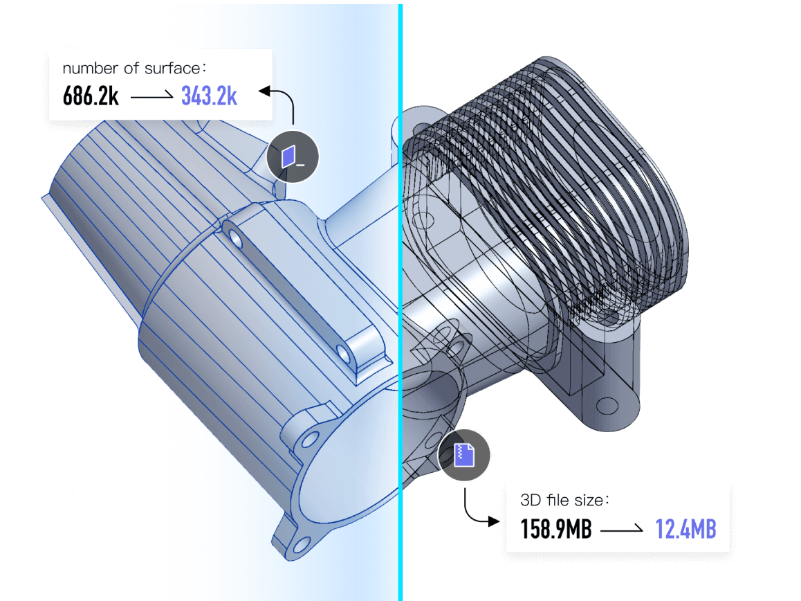 3D模型轻量化：多种CAD格式转换、定制化减面处理