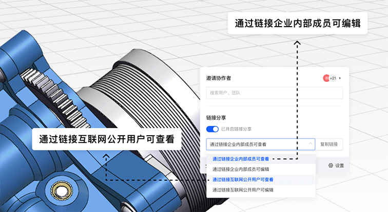 3D一览通：权限管理，安全稳定