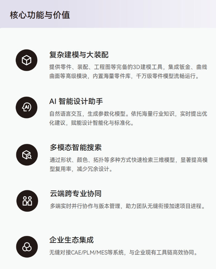 大腾智能CAD优势