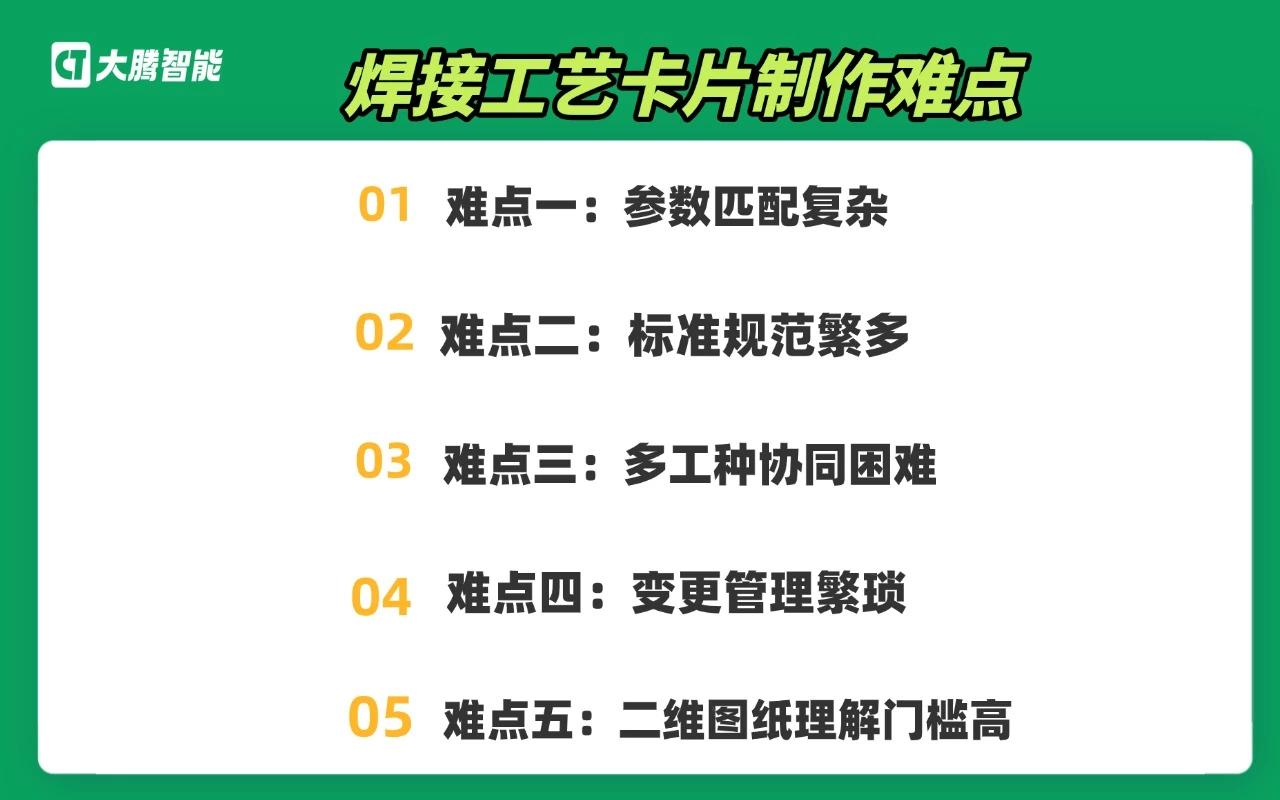 焊接工艺卡片制作难点