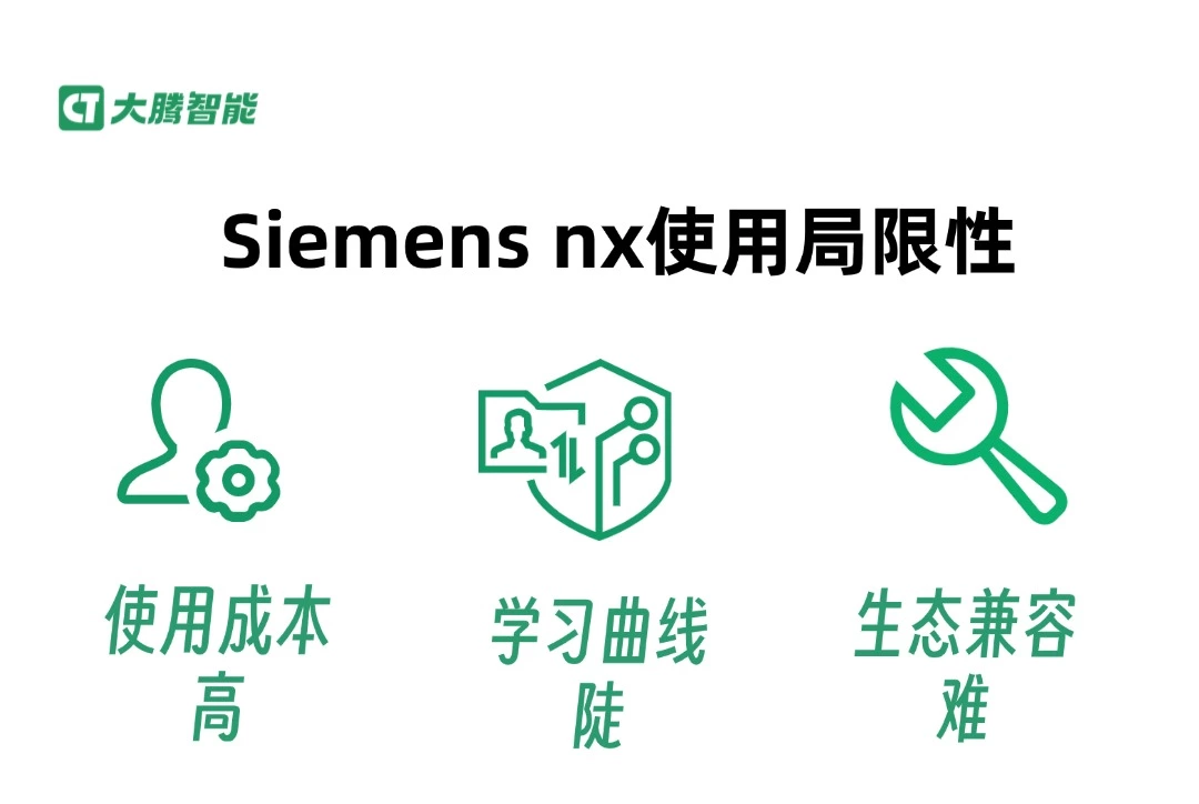 Siemens NX使用局限性