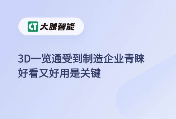 3D一览通好看又好用