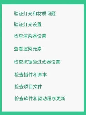 渲染黑屏可能的原因