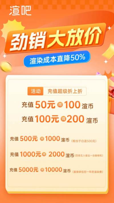 渲吧云渲染优惠